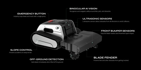 Sistema de Desvio de Obstáculos do Lymow One - Sistema de Desvio de Obstáculos do Lymow One - Sistema de Desvio de Obstáculos do Lymow One - Sistema de Desvio de Obstáculos do Lymow One - sistema-de-desvio-de-obstaculos-do-lymow-one-06 - Sistema de Desvio de Obstáculos do Lymow One Sistema de Desvio de Obstáculos do Lymow One